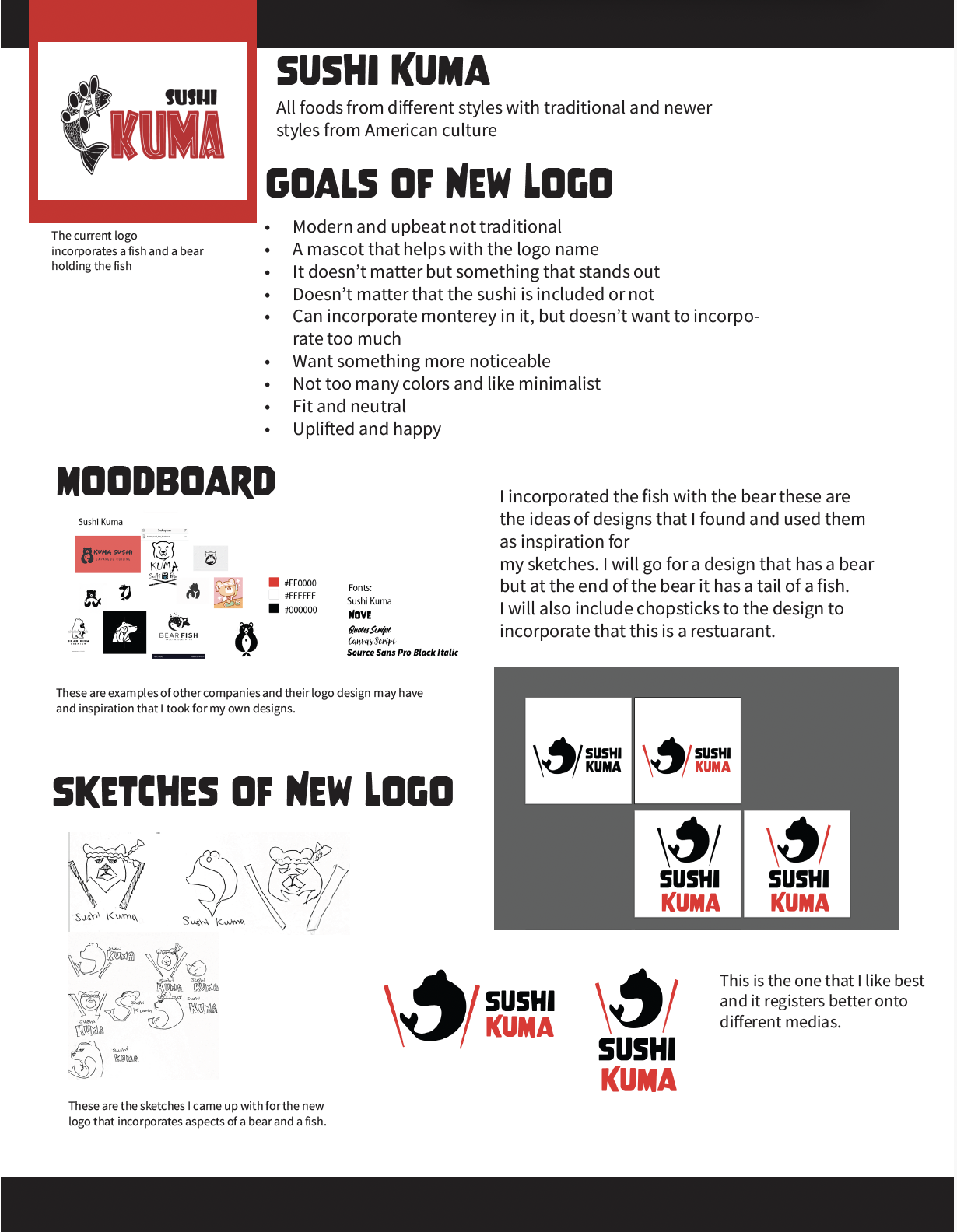 Sushi Kuma brand document